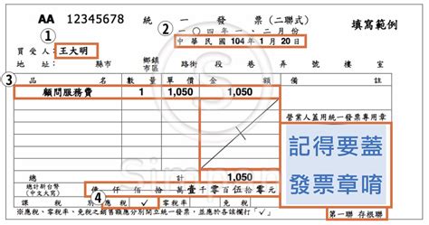 買受人 意思|發票買受人是什麼？完整指南：公司團體名稱全名＆統一編號